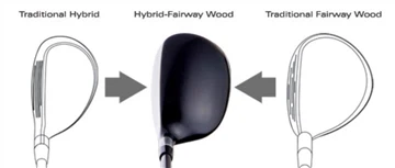 HYBRIDS VS FAIRWAY WOODS – ฉันควรพกไม้กอล์ฟชนิดใด?